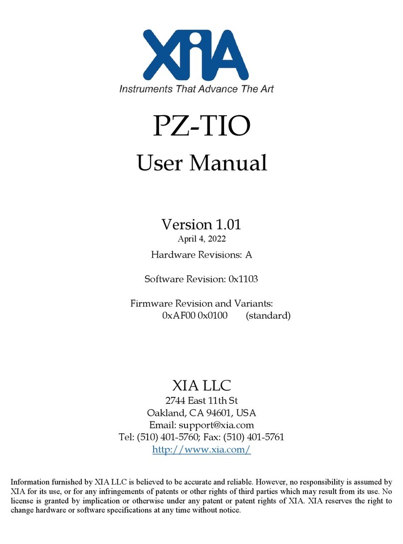 XIA PZ-TIO User manual