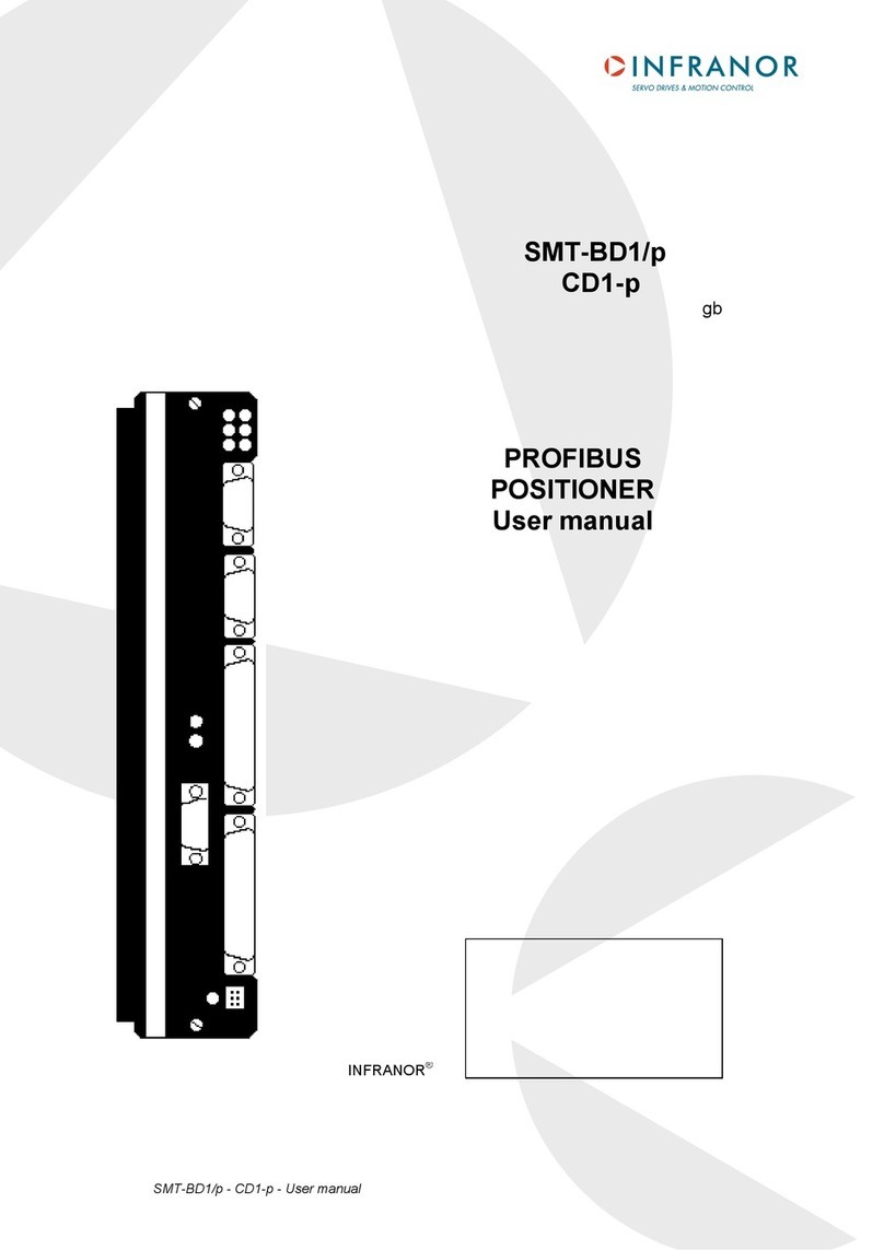 Infranor SMT-BD1/p Series user manual