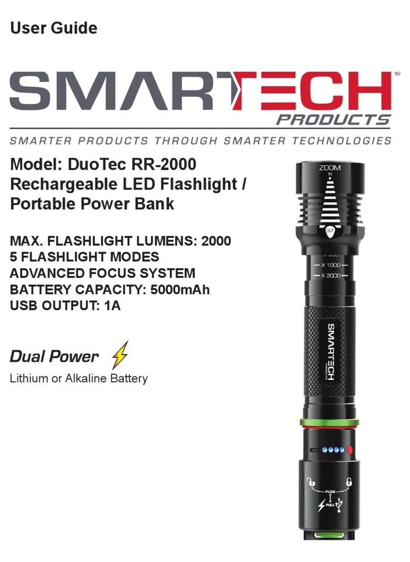 Smartech DuoTec RR-2000 User manual