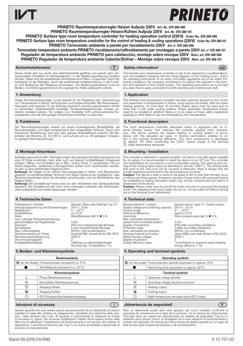 IVT PRINETO quick start guide