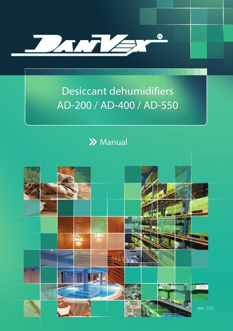 DanVex AD-200 User manual