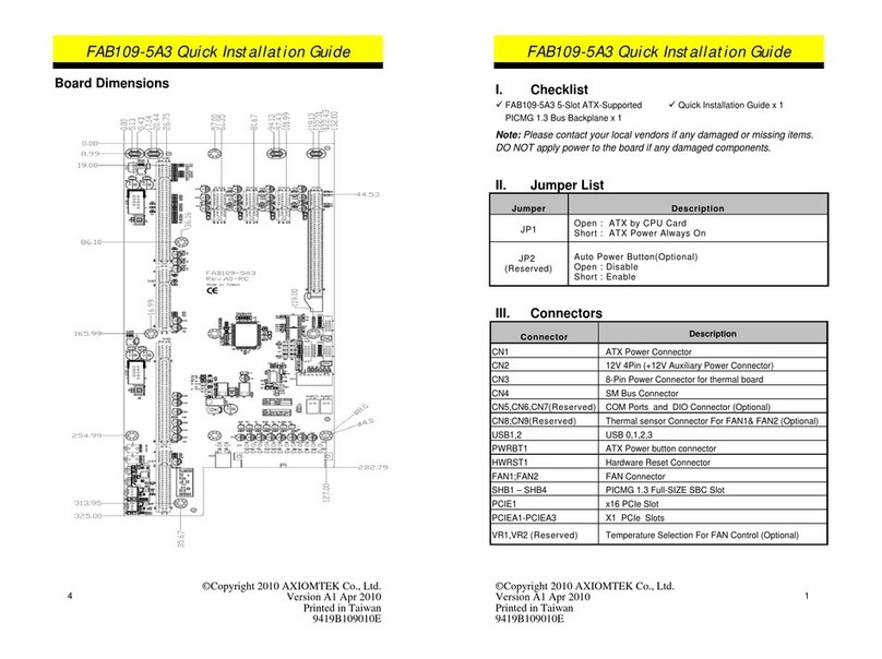 AXIOMTEK FAB109-5A3 User manual