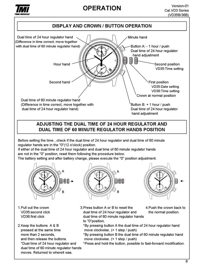 TMI Products Cal.VD3 Series Instruction Manual TMI Products Cal.VD3 Series Instruction Manual