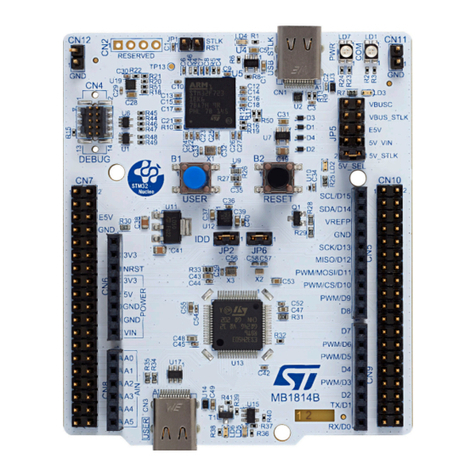 ST STM32H5 User manual