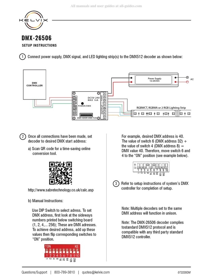 Kelvix DMX-25506 Setup instructions