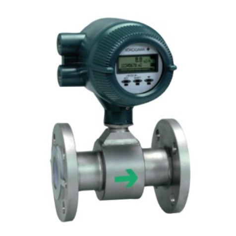 YOKOGAWA Admag AXW User manual