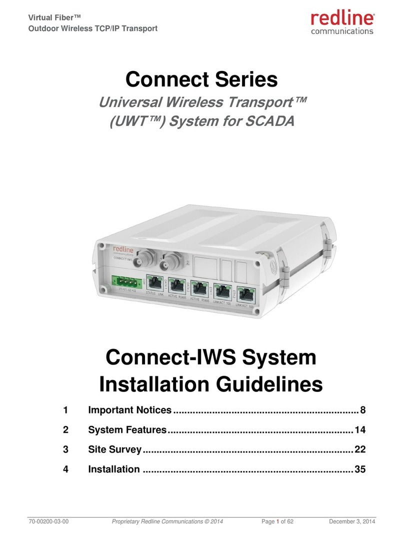 Redline Connect Series Installation guidelines