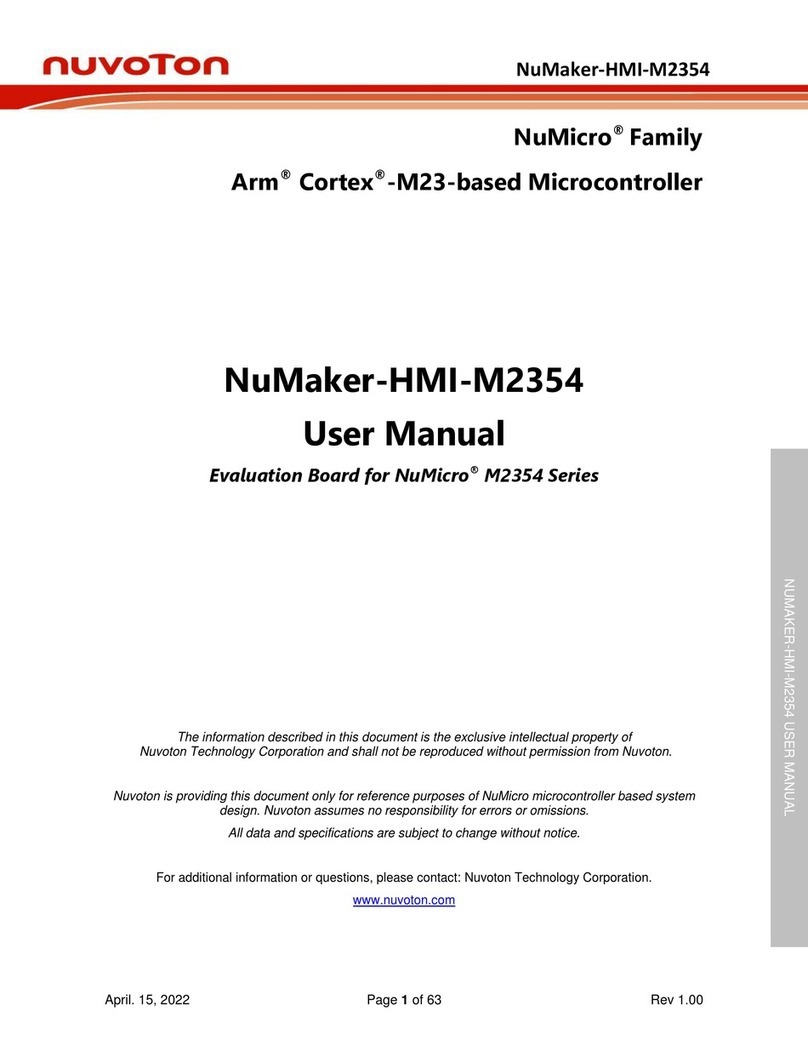 Nuvoton NuMicro NuMaker-HMI-M2354 User manual