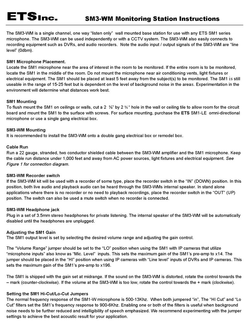 ETS SM3-WM instructions