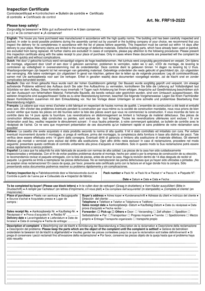 Palmako FRF19-2522 User manual