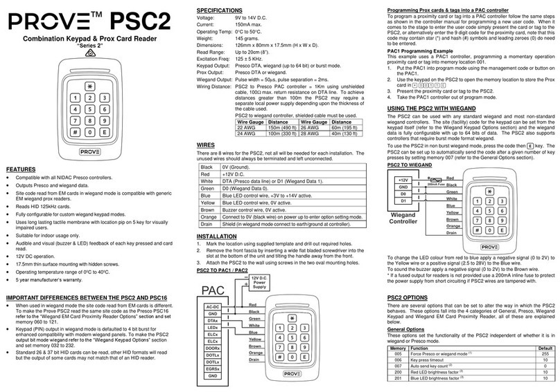 Nidac 2 Series instructions