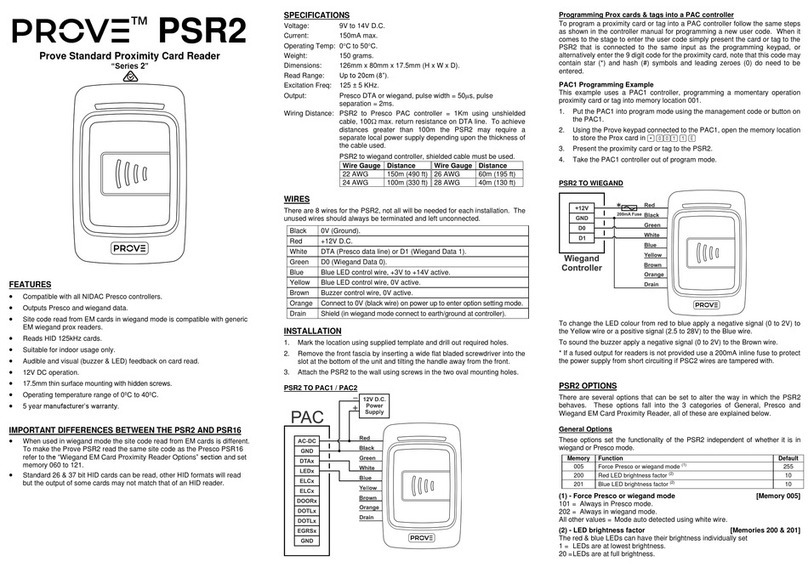 Nidac 2 Series manual