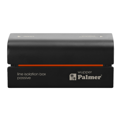 Palmer Wupper River Series User manual