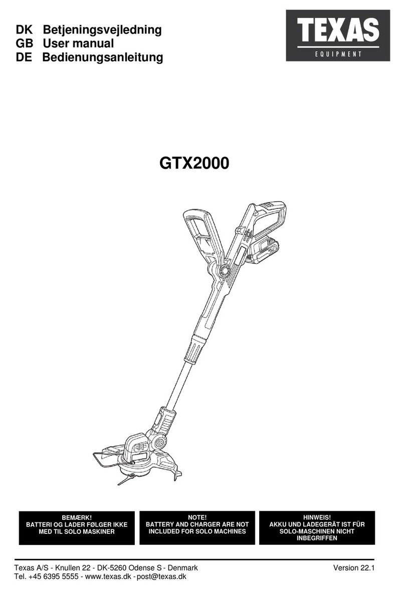 Texas GTX2000 User manual