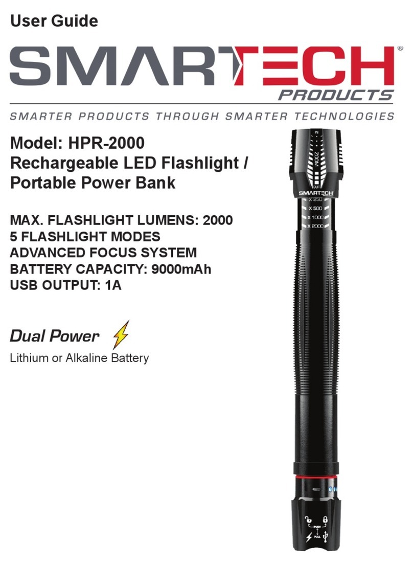 Smartech HPR-2000 User manual