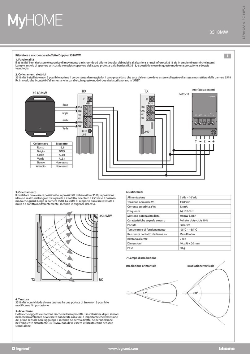 LEGRAND Bticino MyHOME 3518MW User manual LEGRAND Bticino MyHOME 3518MW User manual