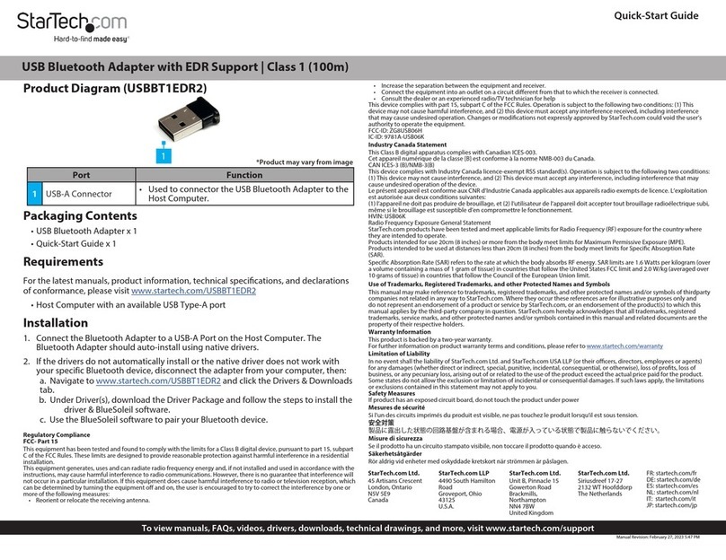 StarTech.com USBBT1EDR2 User manual