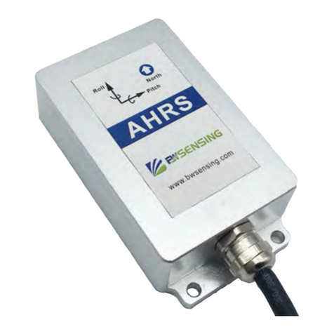 BW SENSING BW-AH525 Series Technical manual