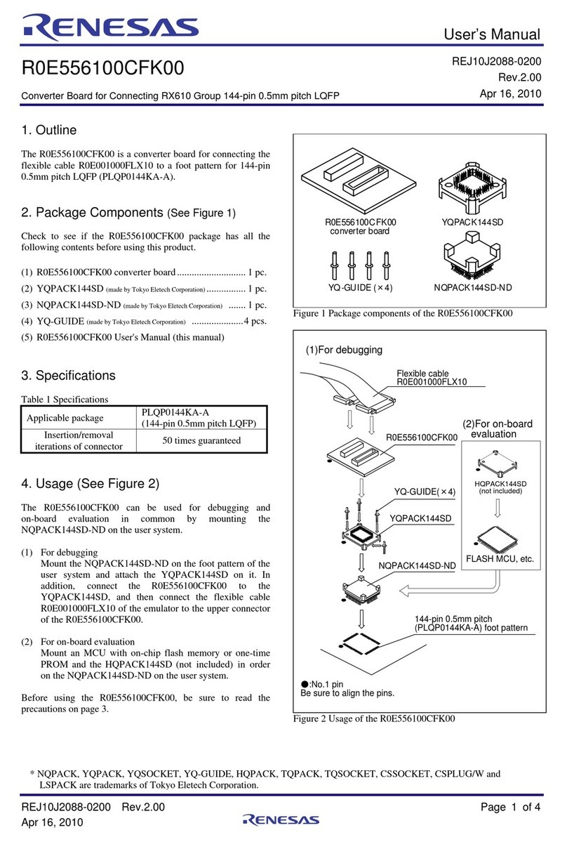 Renesas R0E556100CFK00 User manual