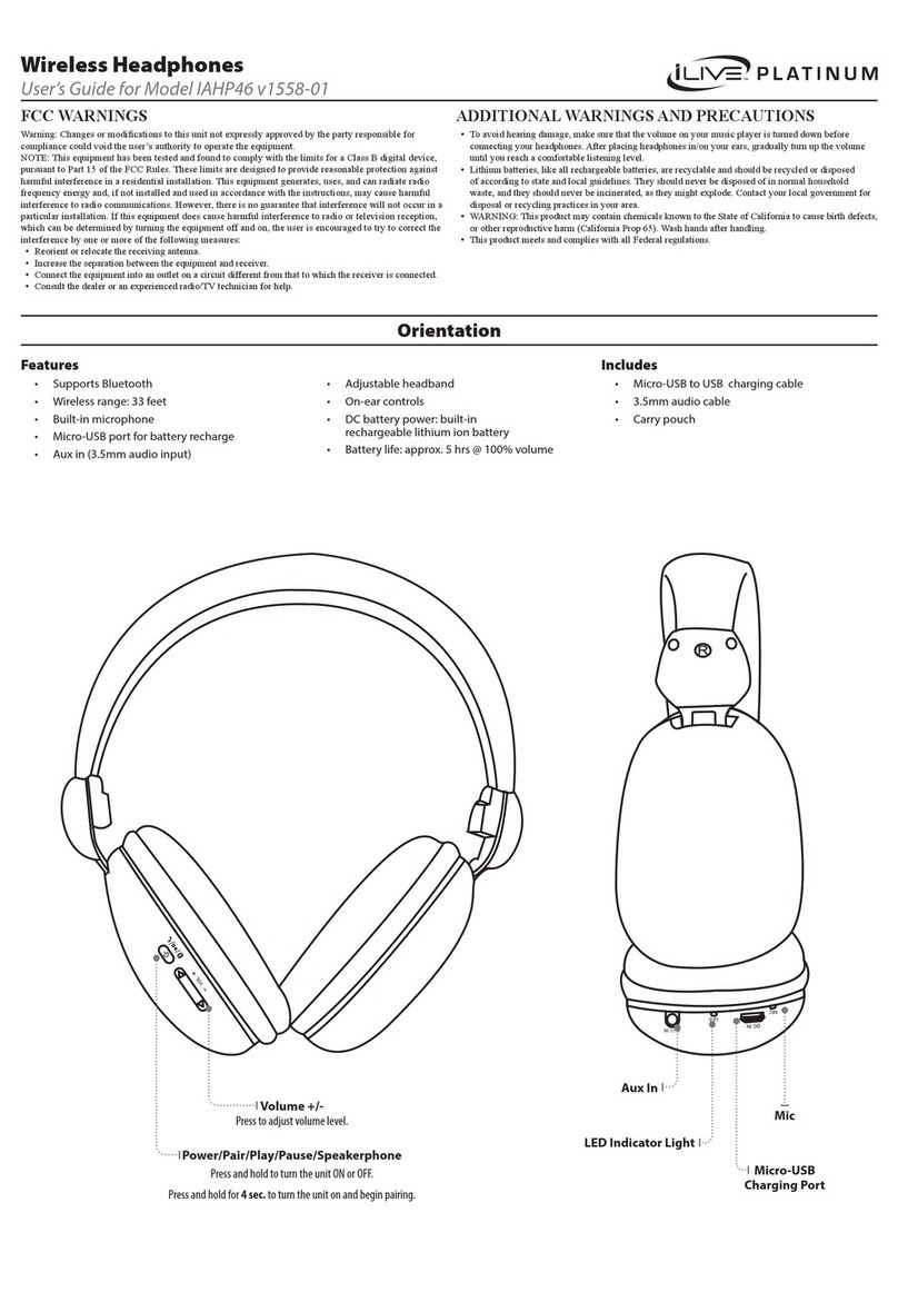 iLive IAHP46 user guide