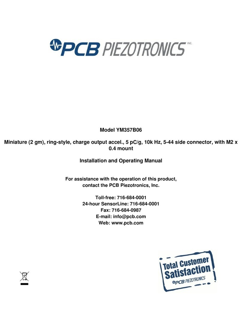 PCB Piezotronics YM357B06 User manual