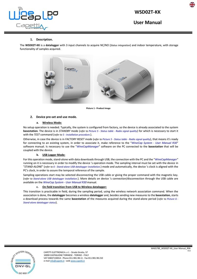 Capetti Elettronica WineCapKey WSD02T-KK User manual