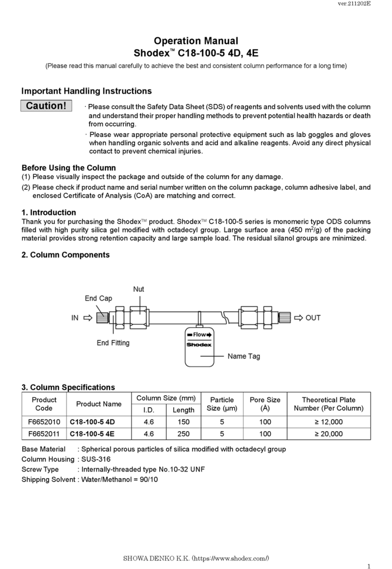 Showa Denko Shodex C18-100-5 4D Operation manual
