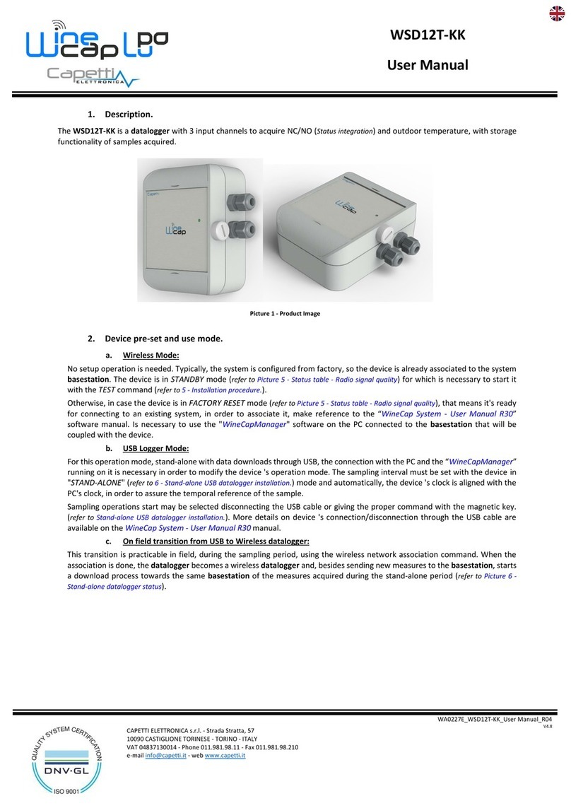 Capetti Elettronica WineCapKey WSD12T-KK user manual Capetti Elettronica WineCapKey WSD12T-KK user manual