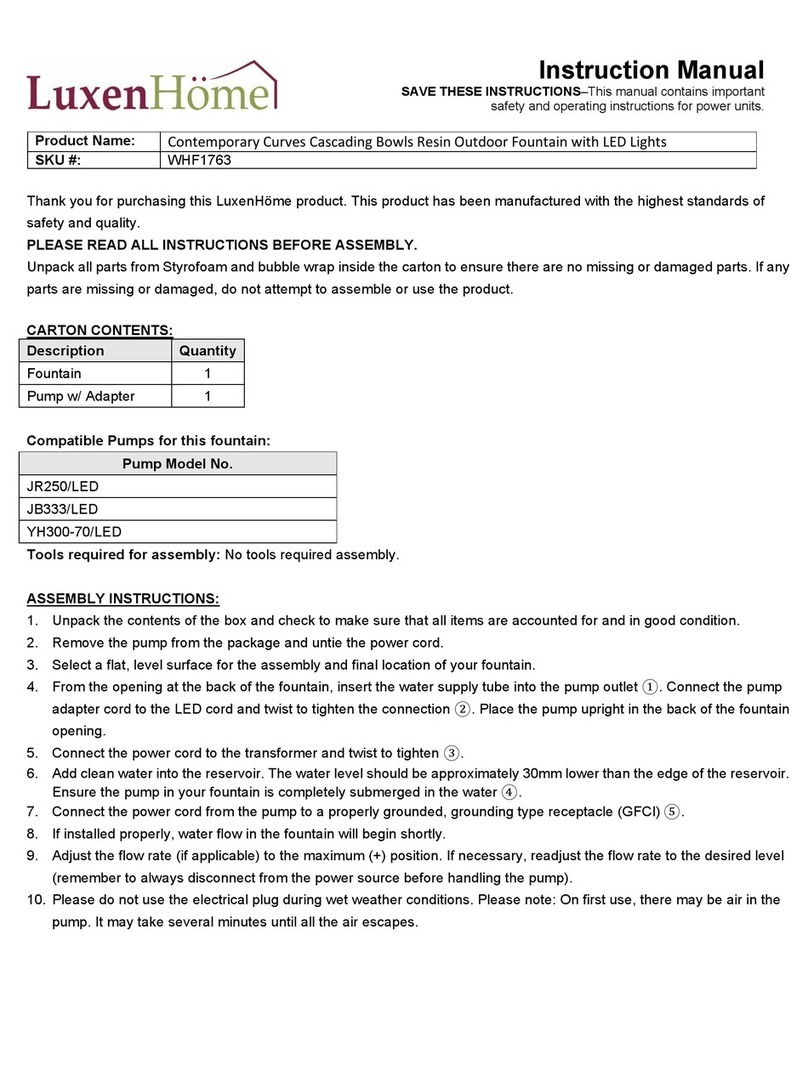 LuxenHome WHF1763 User manual LuxenHome WHF1763 User manual