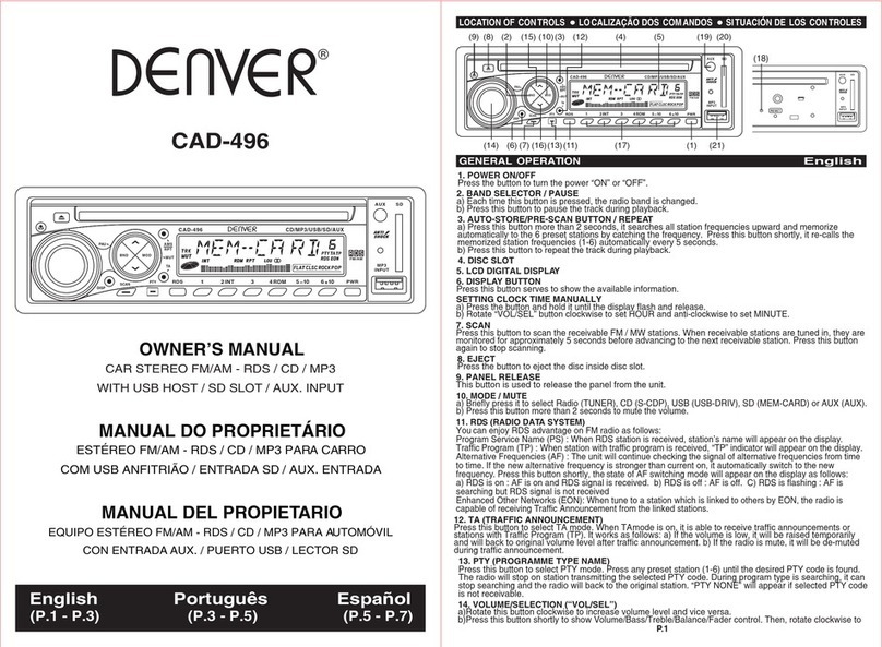 Denver CAD-496 owner's manual