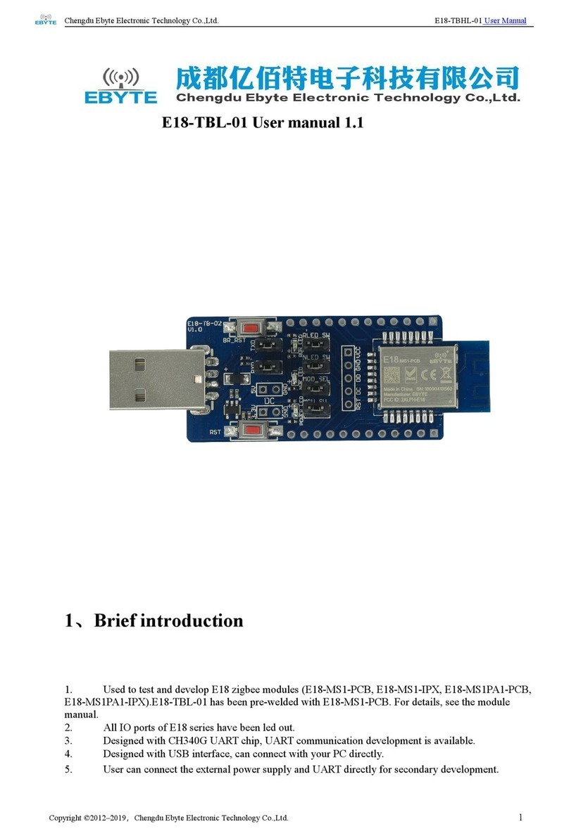 Ebyte E18-TBHL-01 User manual
