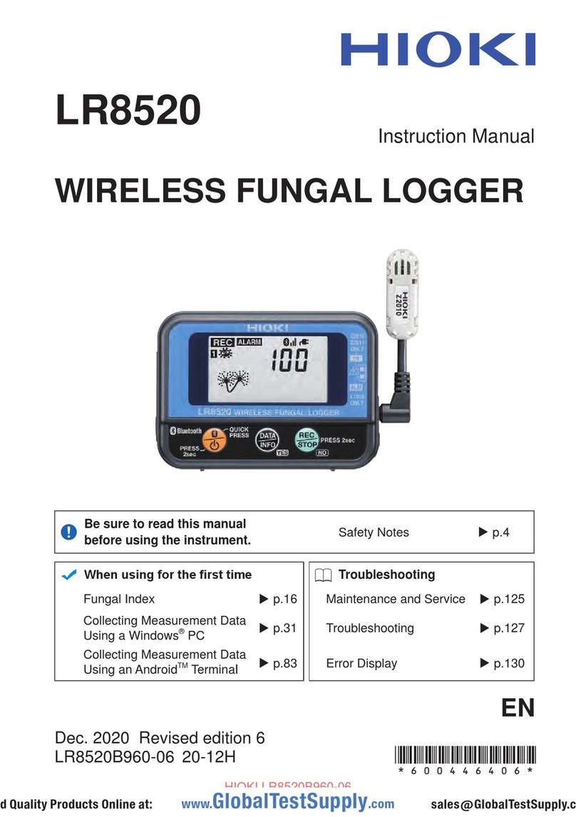 Hioki LR8520 User manual
