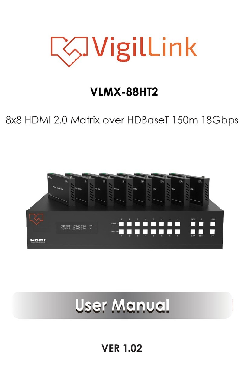 VigilLink VLMX-88HT2 user manual