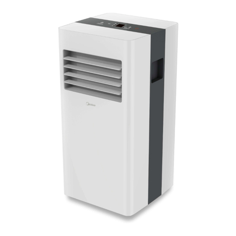 Midea MP05DRWBA3RCM User manual