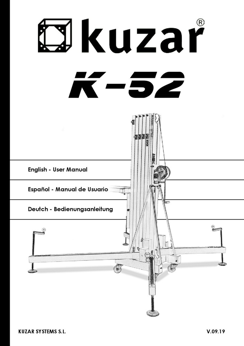 Kuzar K-52 user manual