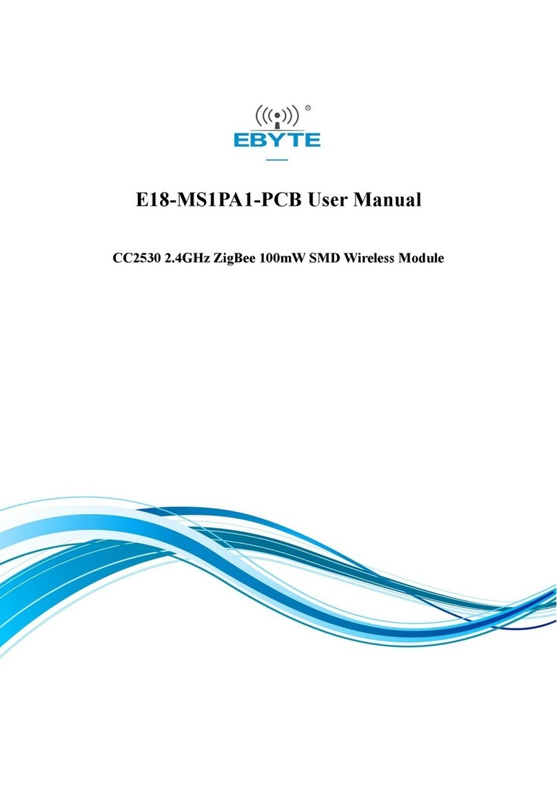 Ebyte E18-MS1PA-PCB User manual