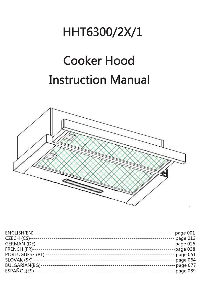 Candy HHT6300/2X/1 User manual