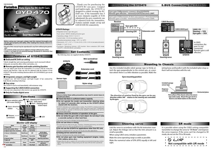 FUTABA GYD470 instruction manual