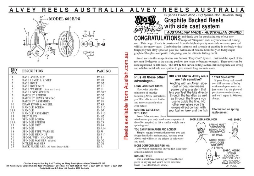 Alvey 600B/98 quick start guide