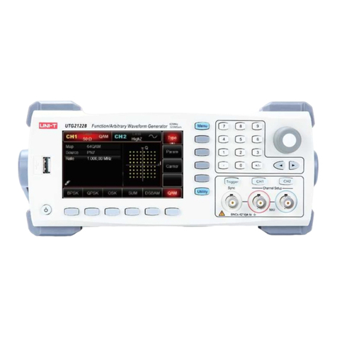 Unit UTG2122B User manual