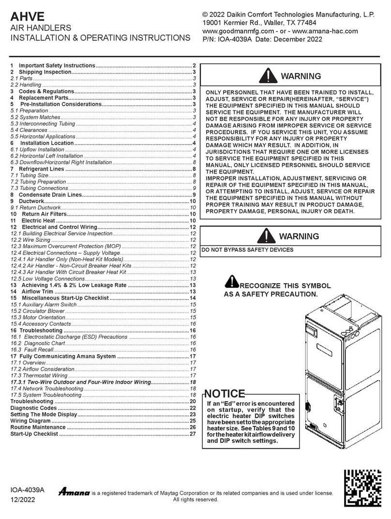 Amana AHVE Series Installation & operating instructions