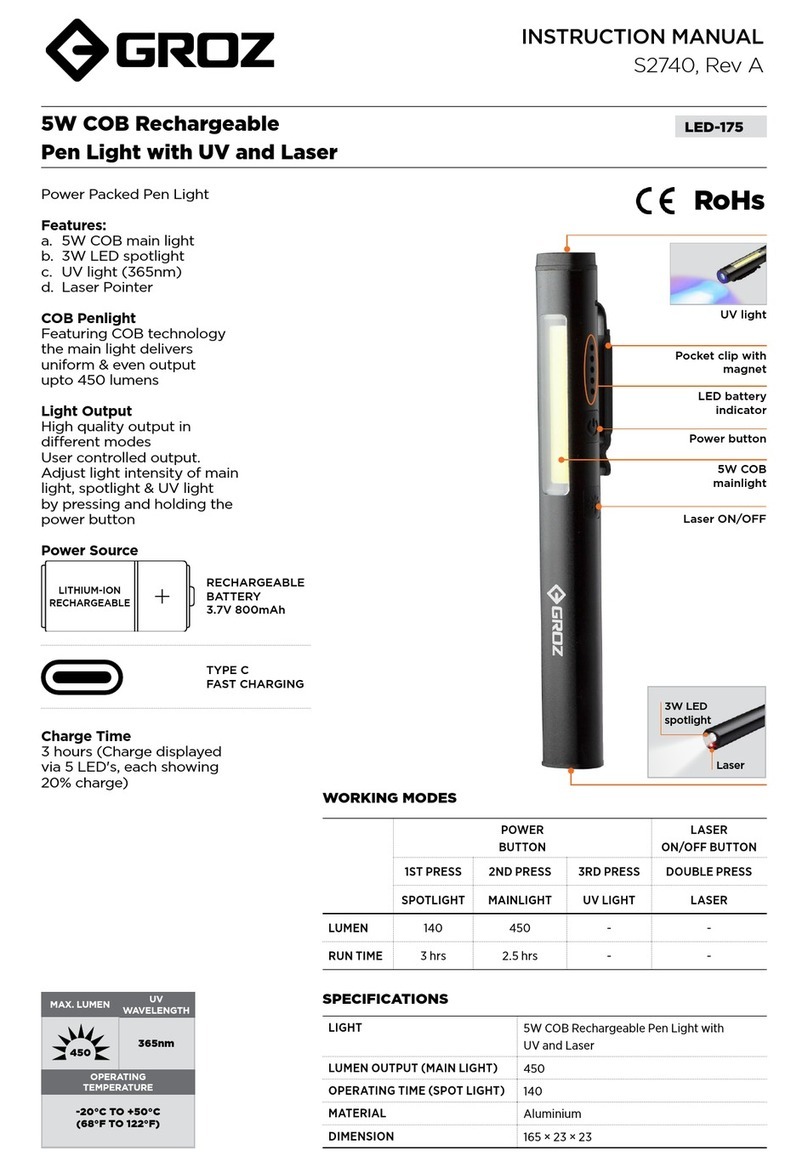 Groz LED-175 User manual