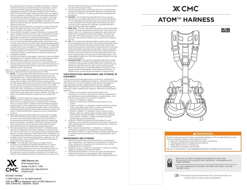 CMC ATOM HARNESS User manual