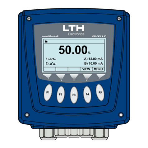LTH Electronics BMD17 User manual