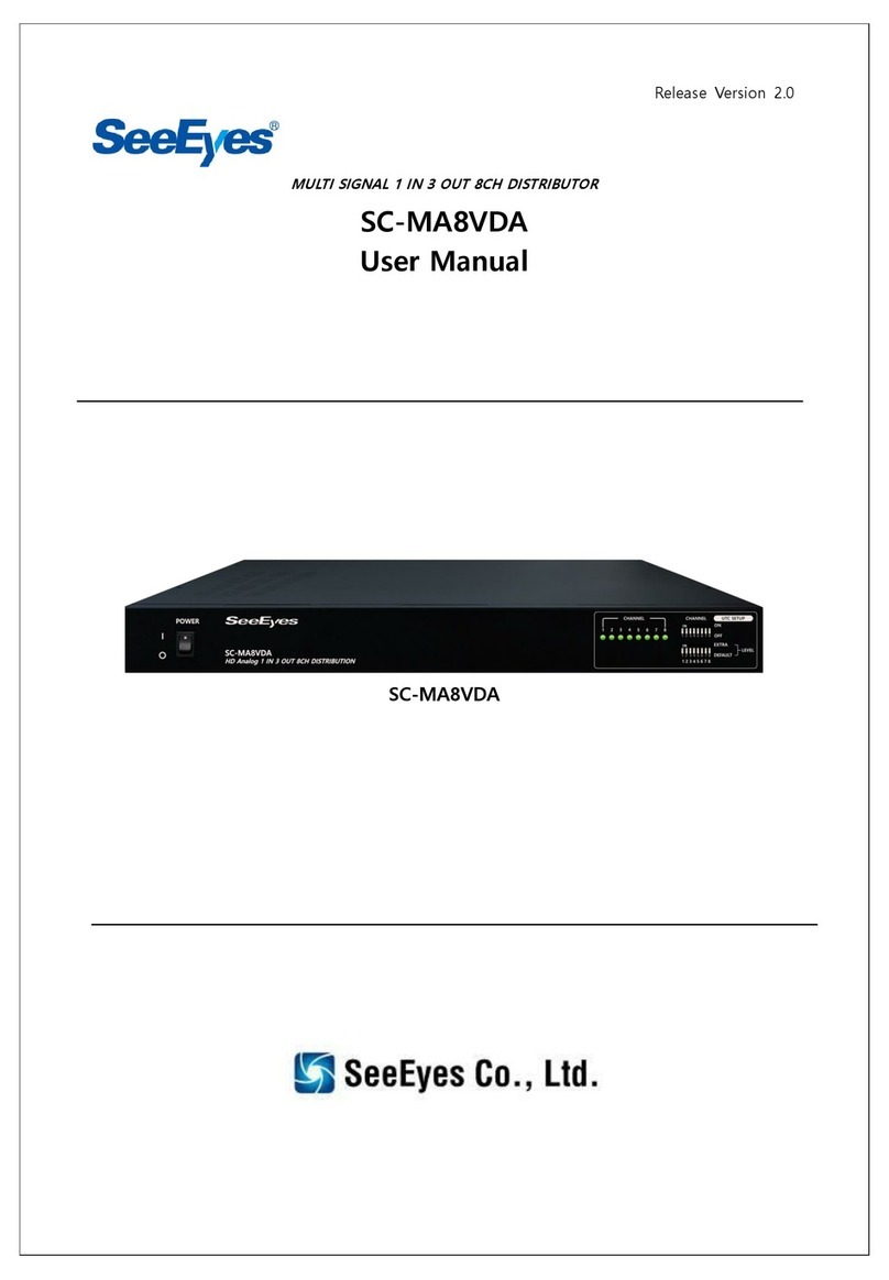 SeeEyes SC-MA8VDA user manual