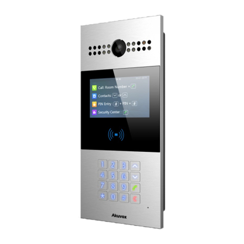 Akuvox R28A User manual