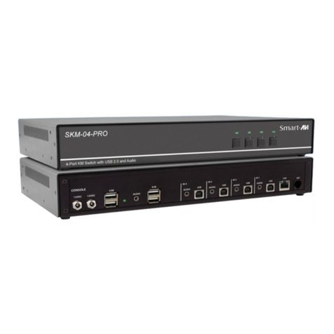 SMART-AVI SKM-04-PRO User manual