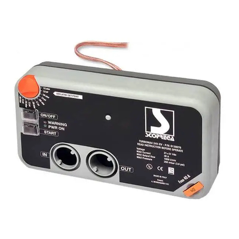 SCOPREGA BRAVO TURBO-MAX KIT DRIVER instruction manual