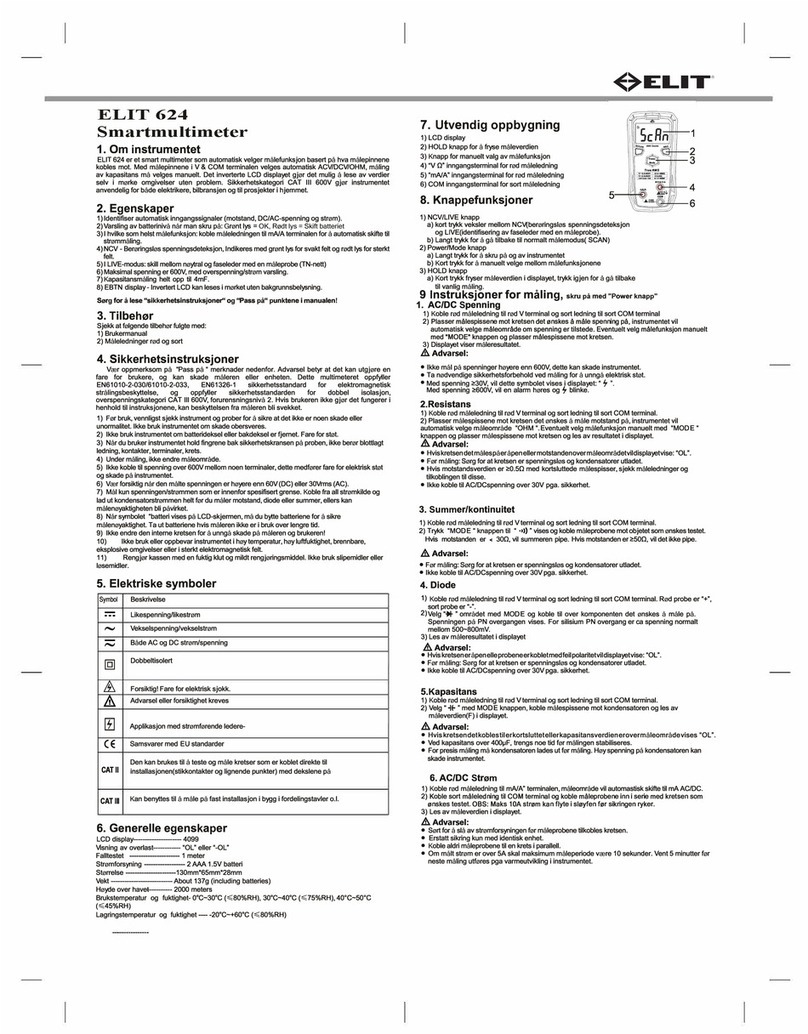 ELIT 624 manual