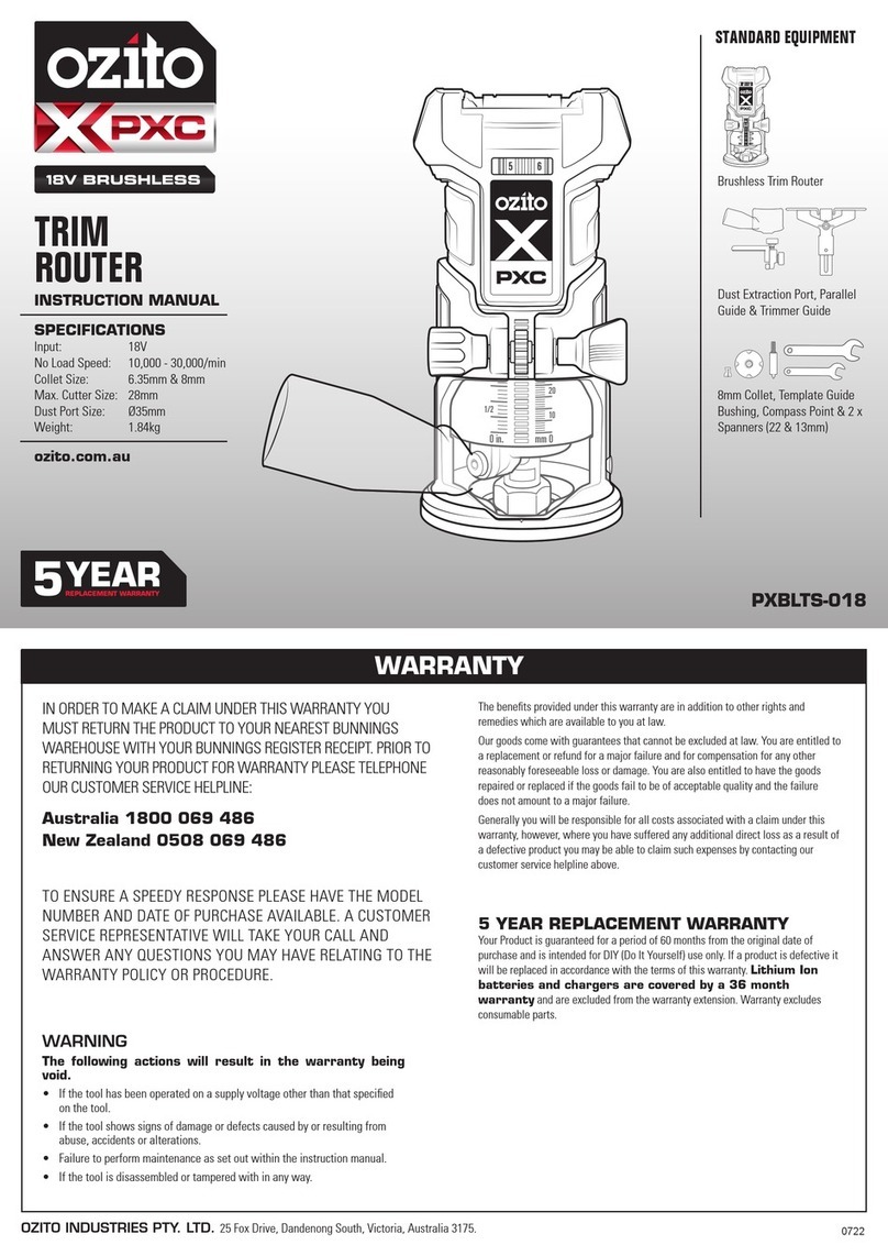 Ozito PXC PXBLTS-018 instruction manual